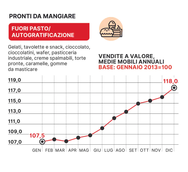 fuori_pasto.jpg